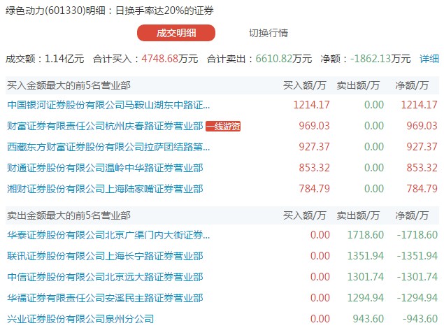 绿色动力.jpg 绿色动力.jpg